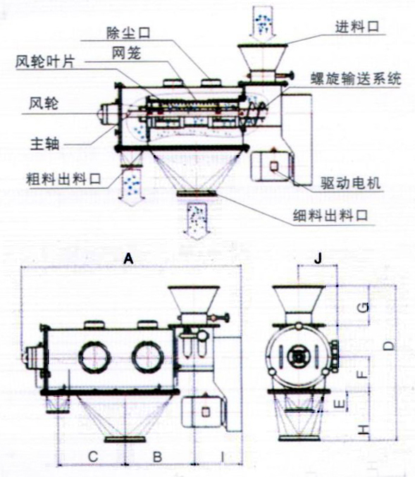 WQS18-65Ya(chn)ƷY(ji)(gu)